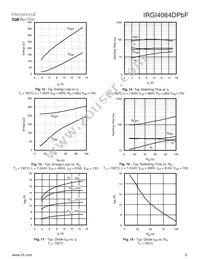 IRGI4064DPBF Datasheet Page 5