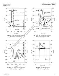 IRGI4064DPBF Datasheet Page 9