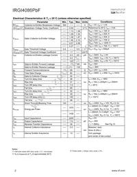 IRGI4086PBF Datasheet Page 2