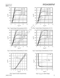 IRGI4086PBF Datasheet Page 3