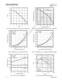 IRGI4086PBF Datasheet Page 4