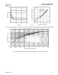 IRGI4086PBF Datasheet Page 5