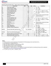 IRGIB4620DPBF Datasheet Page 3