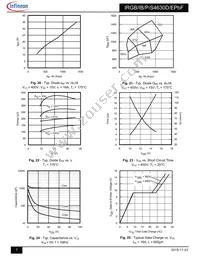 IRGIB4630DPBF Datasheet Page 7