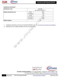 IRGIB4640DPBF Datasheet Page 18