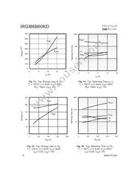 IRGIB6B60KD116P Datasheet Page 6