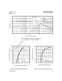 IRGP4050 Datasheet Page 3