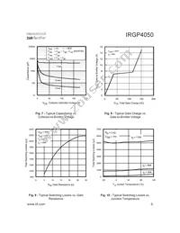 IRGP4050 Datasheet Page 5