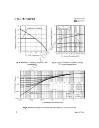 IRGP4050PBF Datasheet Page 4