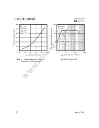 IRGP4050PBF Datasheet Page 6