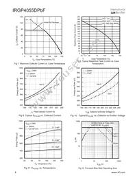 IRGP4055DPBF Datasheet Page 4