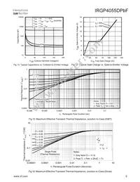 IRGP4055DPBF Datasheet Page 5