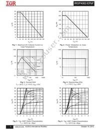 IRGP4062-EPBF Datasheet Page 3