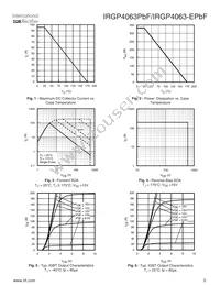 IRGP4063-EPBF Datasheet Page 3