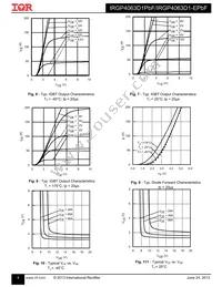 IRGP4063D1PBF Datasheet Page 4