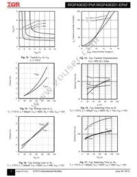 IRGP4063D1PBF Datasheet Page 5