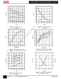 IRGP4063D1PBF Datasheet Page 6