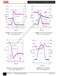 IRGP4063D1PBF Datasheet Page 9