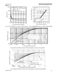 IRGP4065DPBF Datasheet Page 5