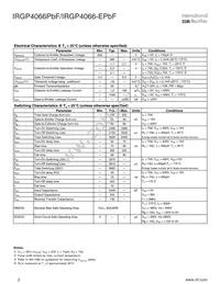 IRGP4066PBF Datasheet Page 2