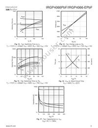 IRGP4066PBF Datasheet Page 5