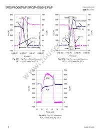 IRGP4066PBF Datasheet Page 8