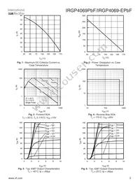 IRGP4069-EPBF Datasheet Page 3