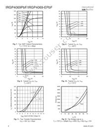 IRGP4069-EPBF Datasheet Page 4