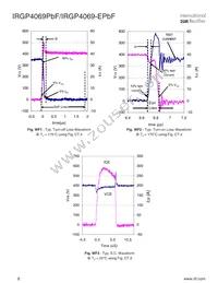 IRGP4069-EPBF Datasheet Page 8