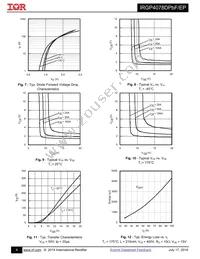 IRGP4078DPBF Datasheet Page 4