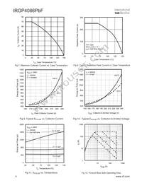 IRGP4086PBF Datasheet Page 4