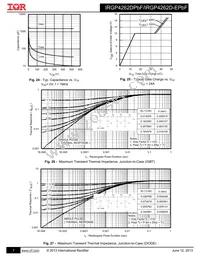 IRGP4262DPBF Datasheet Page 7