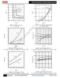 IRGP4263DPBF Datasheet Page 5