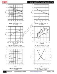 IRGP4263DPBF Datasheet Page 6