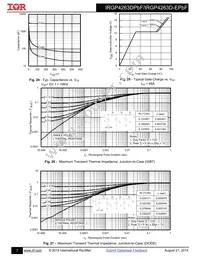 IRGP4263DPBF Datasheet Page 7