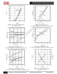 IRGP4640PBF Datasheet Page 5