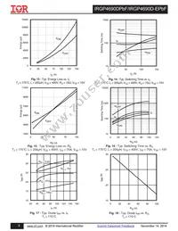 IRGP4690DPBF Datasheet Page 5