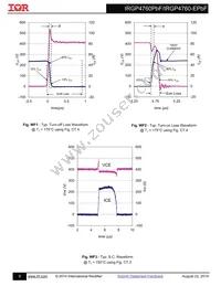 IRGP4760PBF Datasheet Page 8