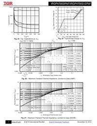 IRGP4790DPBF Datasheet Page 7