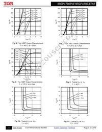 IRGP4790PBF Datasheet Page 4