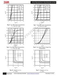 IRGP6630DPBF Datasheet Page 4