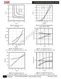 IRGP6630DPBF Datasheet Page 5