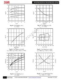 IRGP6630DPBF Datasheet Page 6