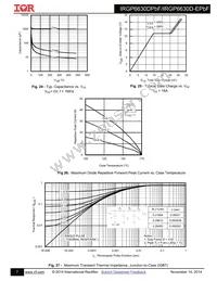 IRGP6630DPBF Datasheet Page 7