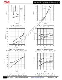 IRGP6640DPBF Datasheet Page 5