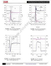 IRGP6640DPBF Datasheet Page 10