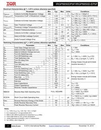 IRGP6650DPBF Datasheet Page 2