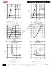 IRGP6650DPBF Datasheet Page 4