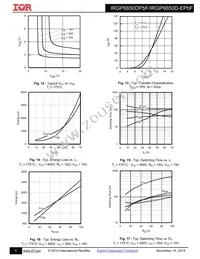 IRGP6650DPBF Datasheet Page 5