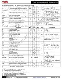 IRGP6690DPBF Datasheet Page 2